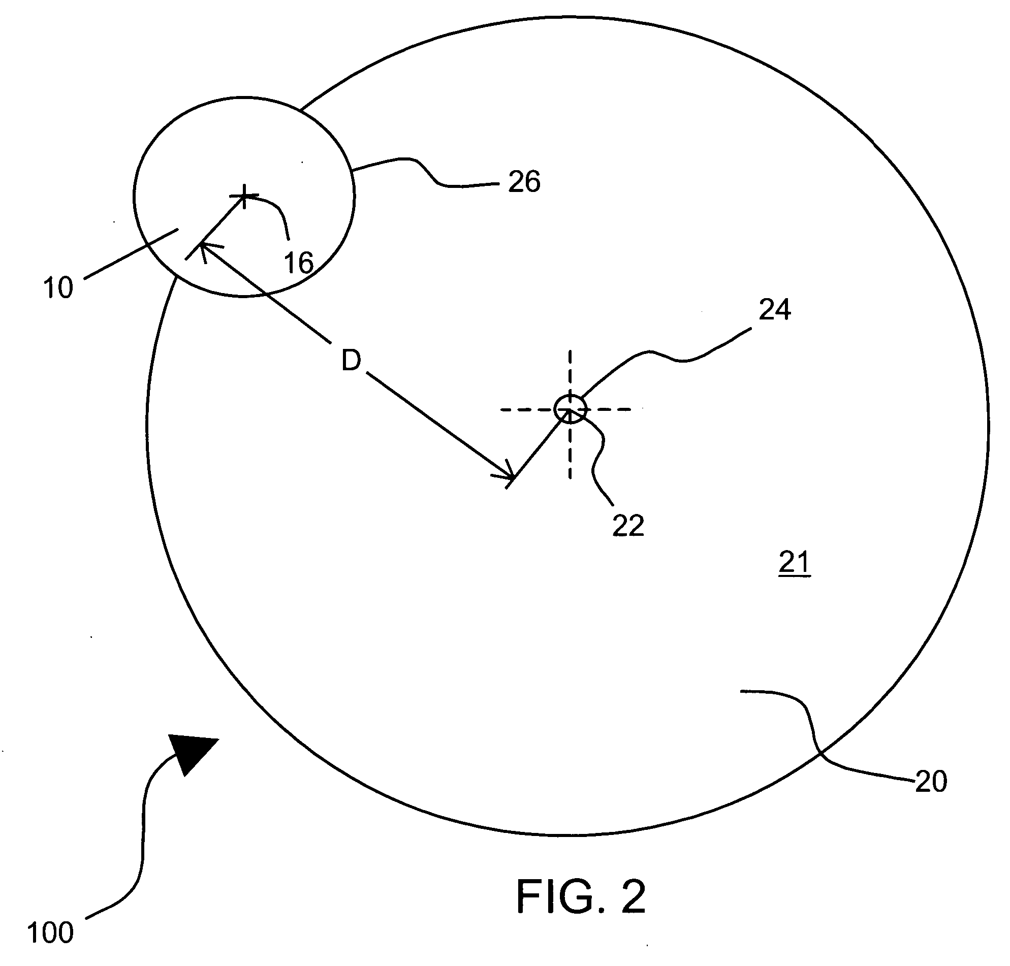 Methods for coating lenses