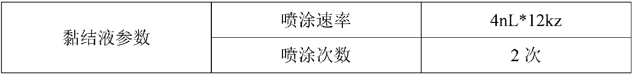 3D printing doxofylline orally disintegrating tablets and preparation method thereof