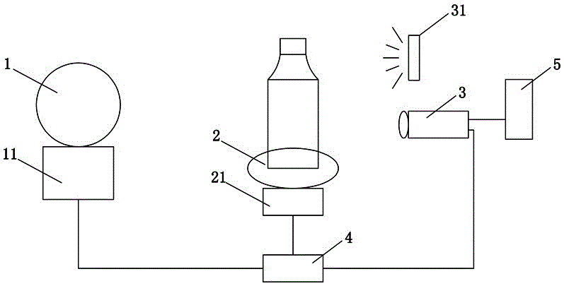 Device and method for detecting side surface of cylindrical object based on turntable assembly line