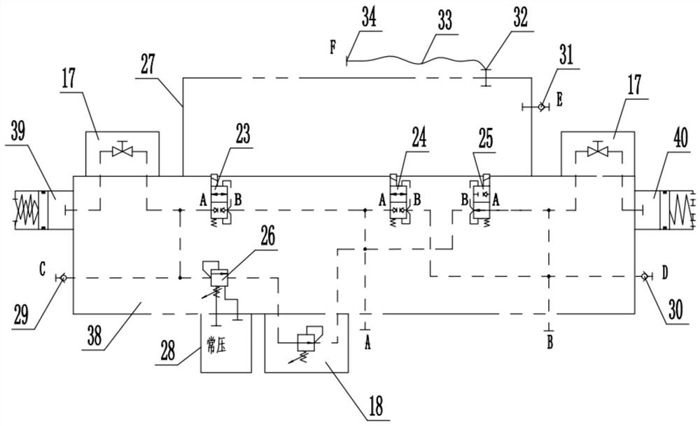 A hydraulic system of an underwater multifunctional solid ballast dumping device