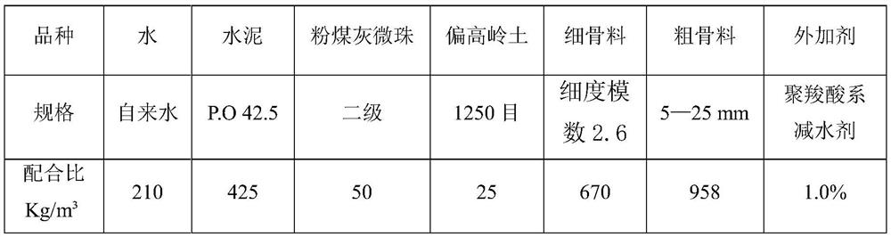 High-fluidity neutron-radiation-resistant concrete and preparation method thereof