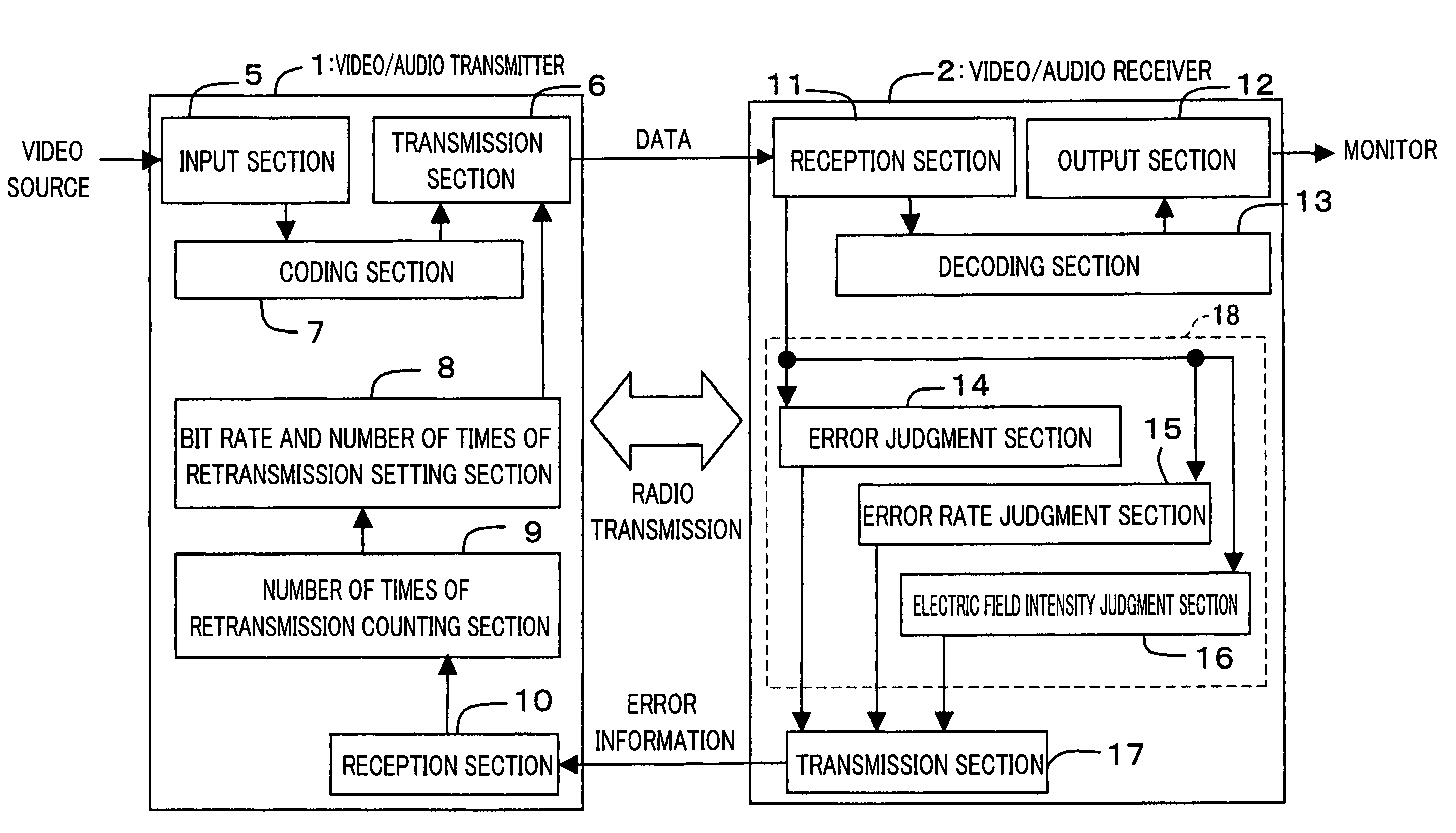 Radio communication device, radio communication system, wireless AV system, radio transmission method, operation control program, and recording medium containing the program