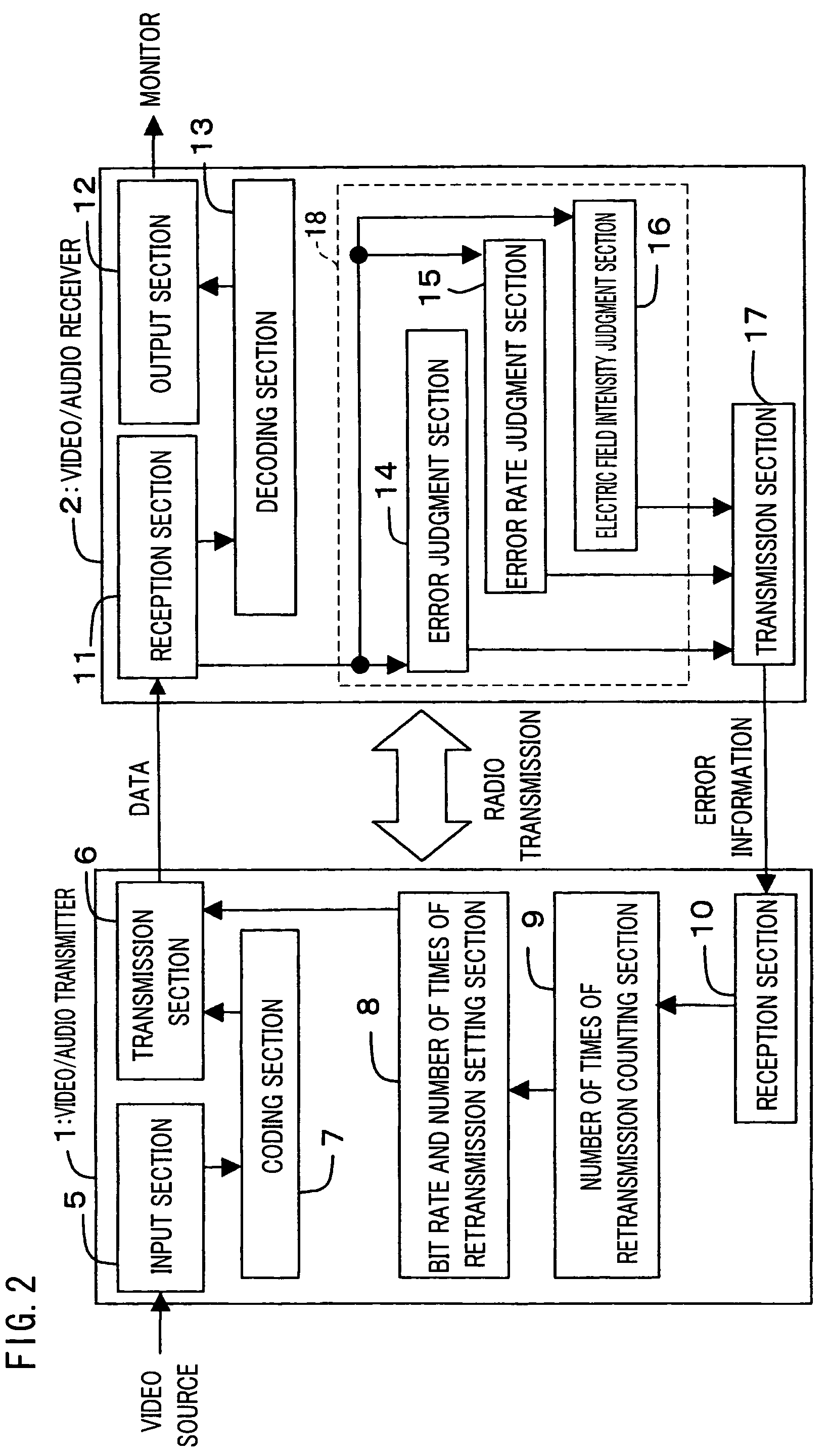 Radio communication device, radio communication system, wireless AV system, radio transmission method, operation control program, and recording medium containing the program