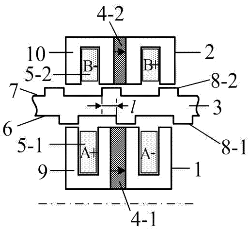 Positioning force complementary double-stator cylindrical linear motor