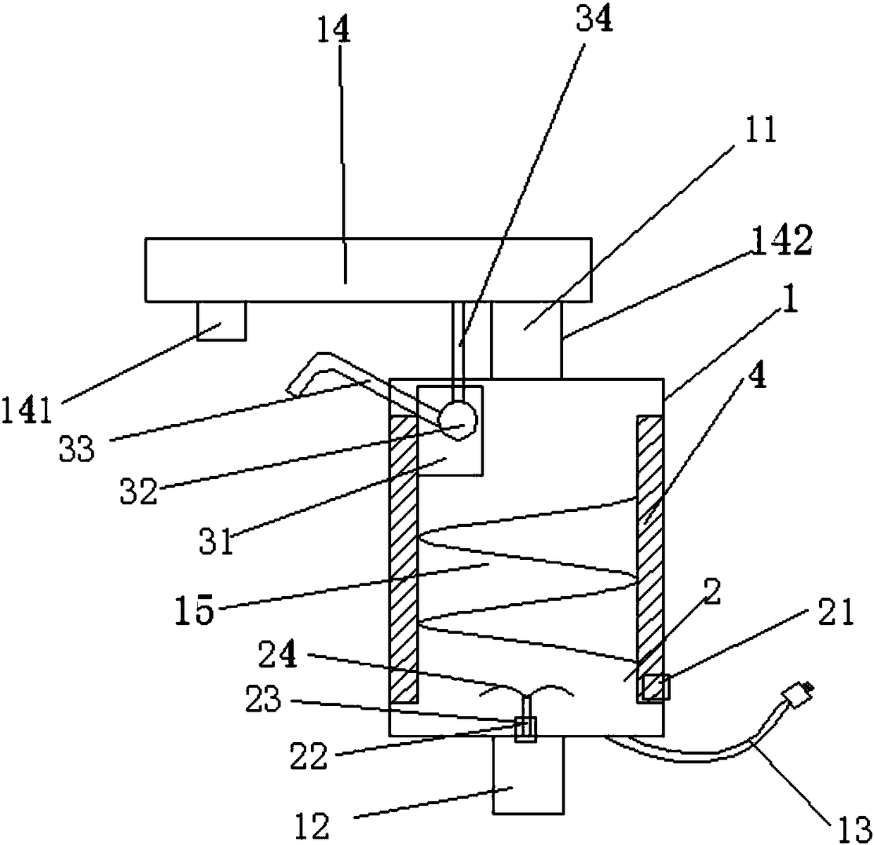 An automatic ultraviolet disinfection rapid heat device