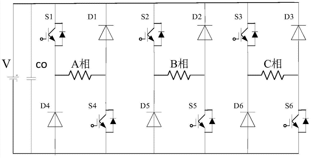 A Power Topology for Simultaneous Control of Three Switched Reluctance Motors