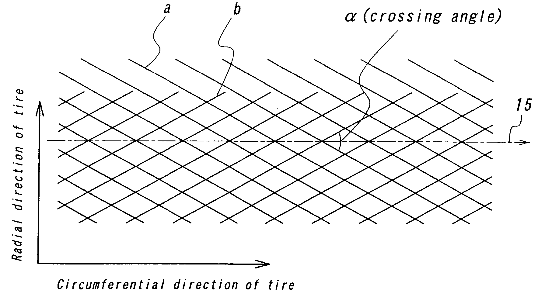 Pneumatic tires