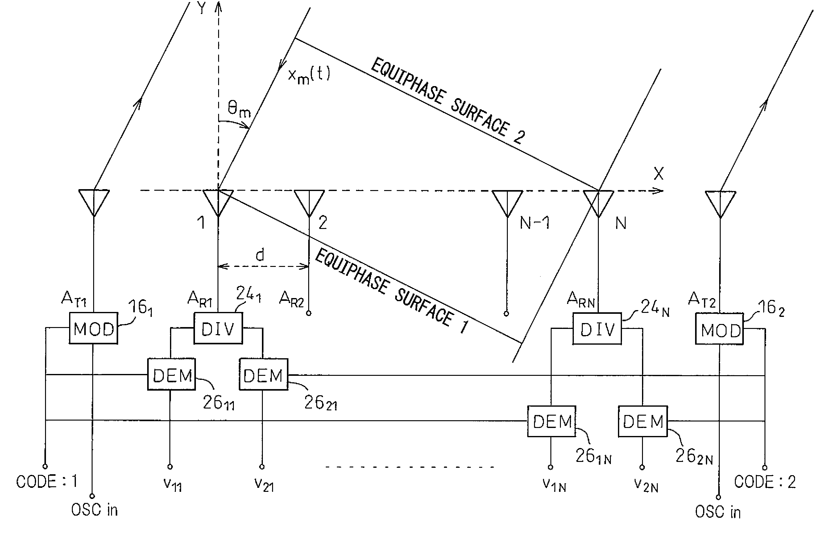 Detection and ranging appartus and detection and ranging method