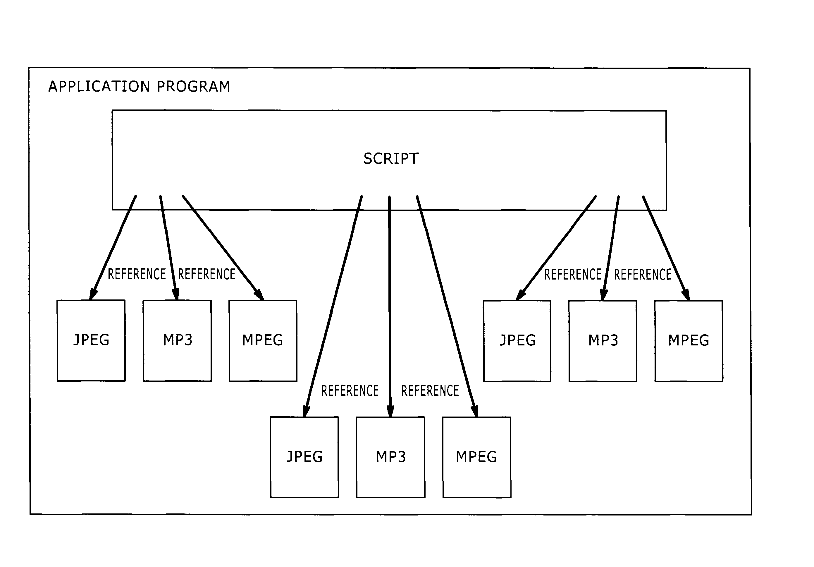 Receiving device, receiving method, program, and broadcasting system