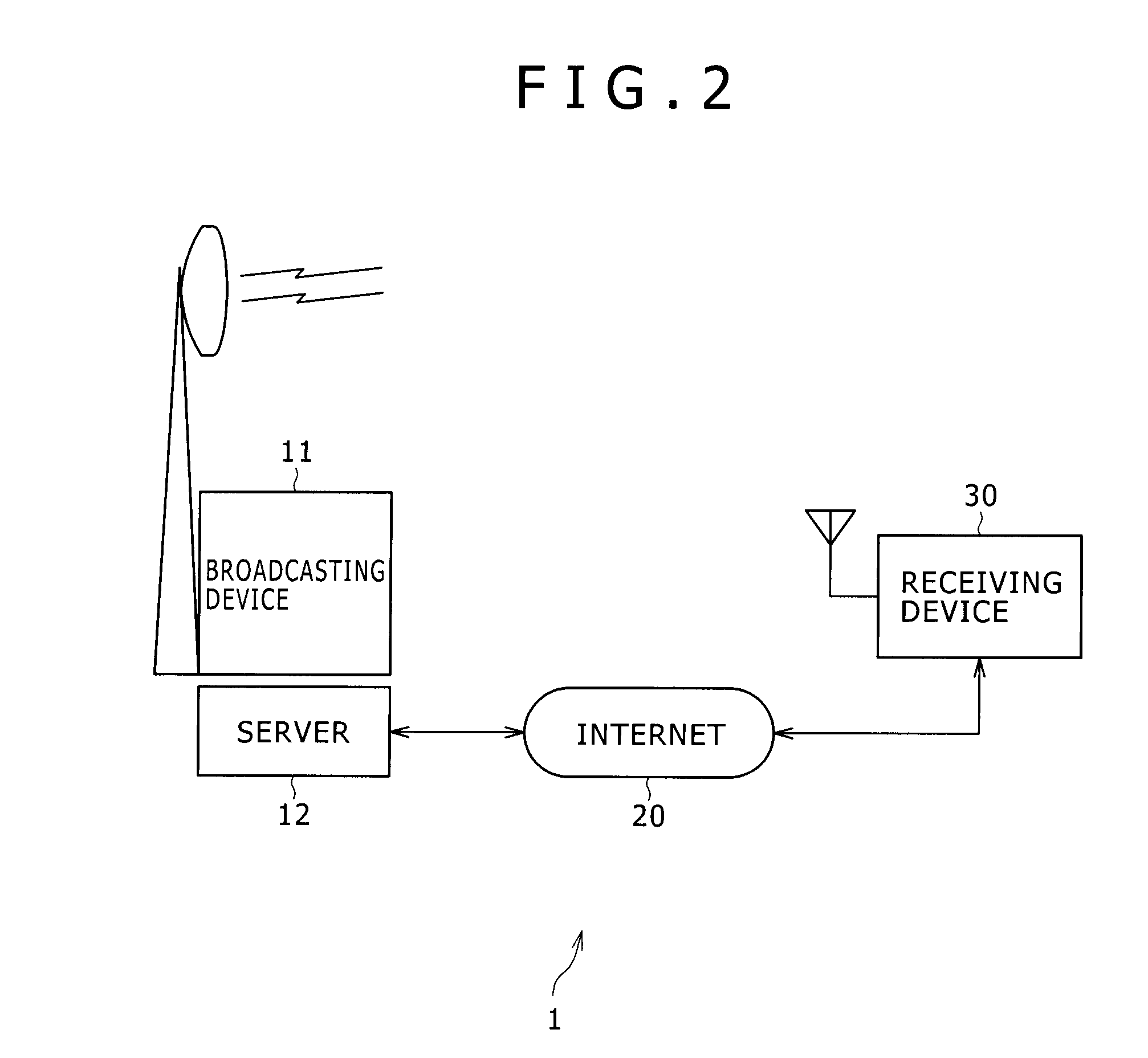 Receiving device, receiving method, program, and broadcasting system