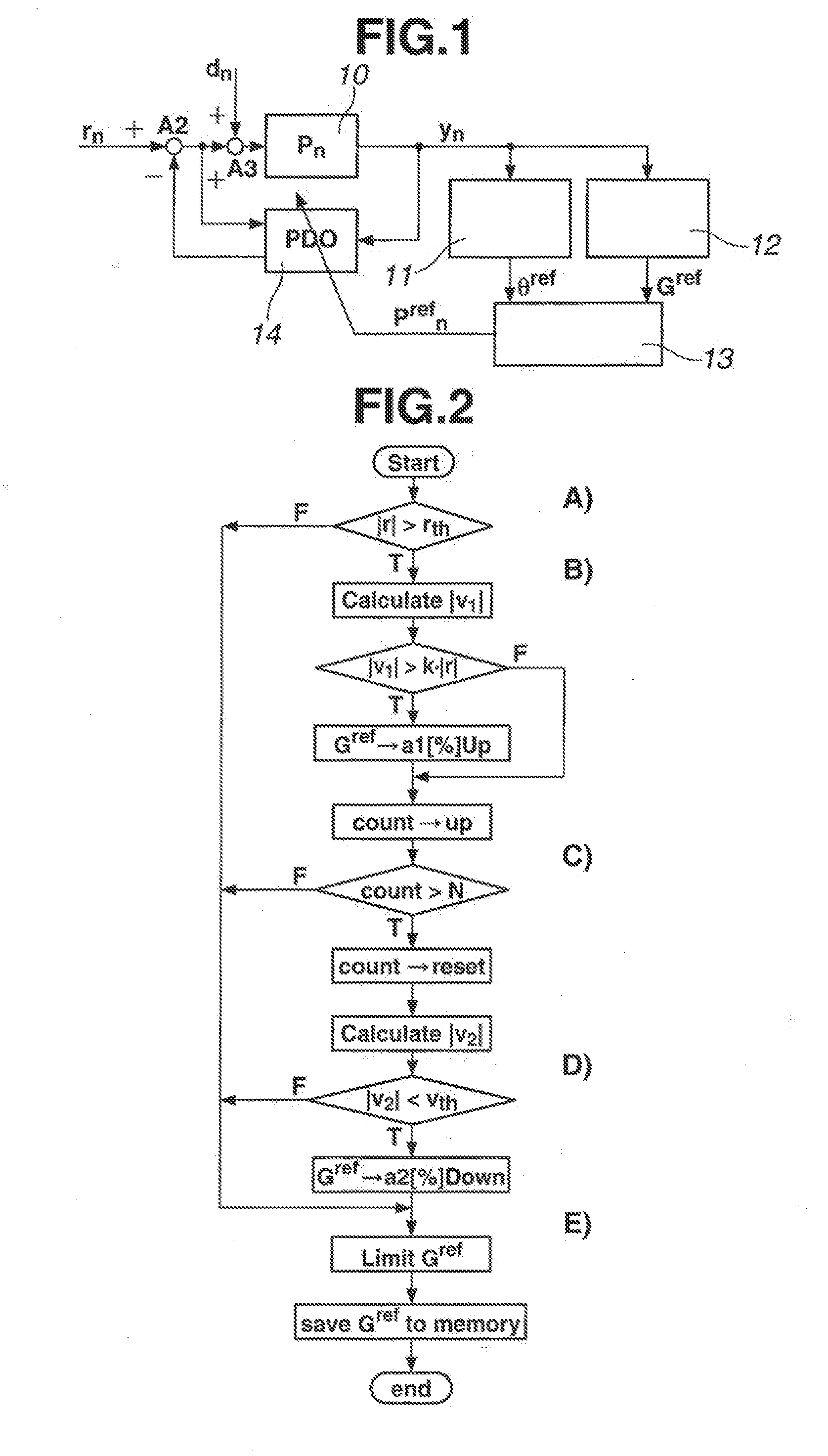 Periodicity disturbance suppression device and periodicity disturbance suppression method