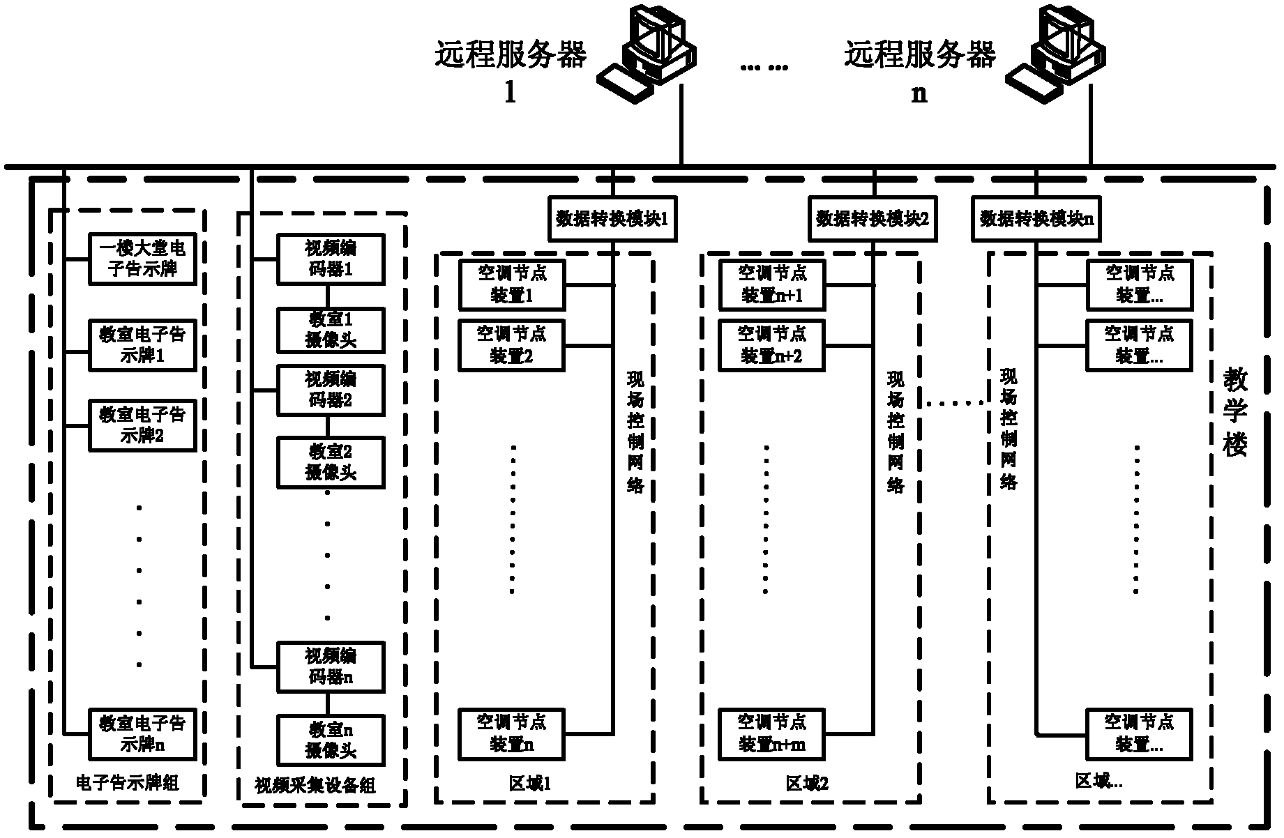 Method and system for managing central air-conditioning end equipment of teaching building based on schedule