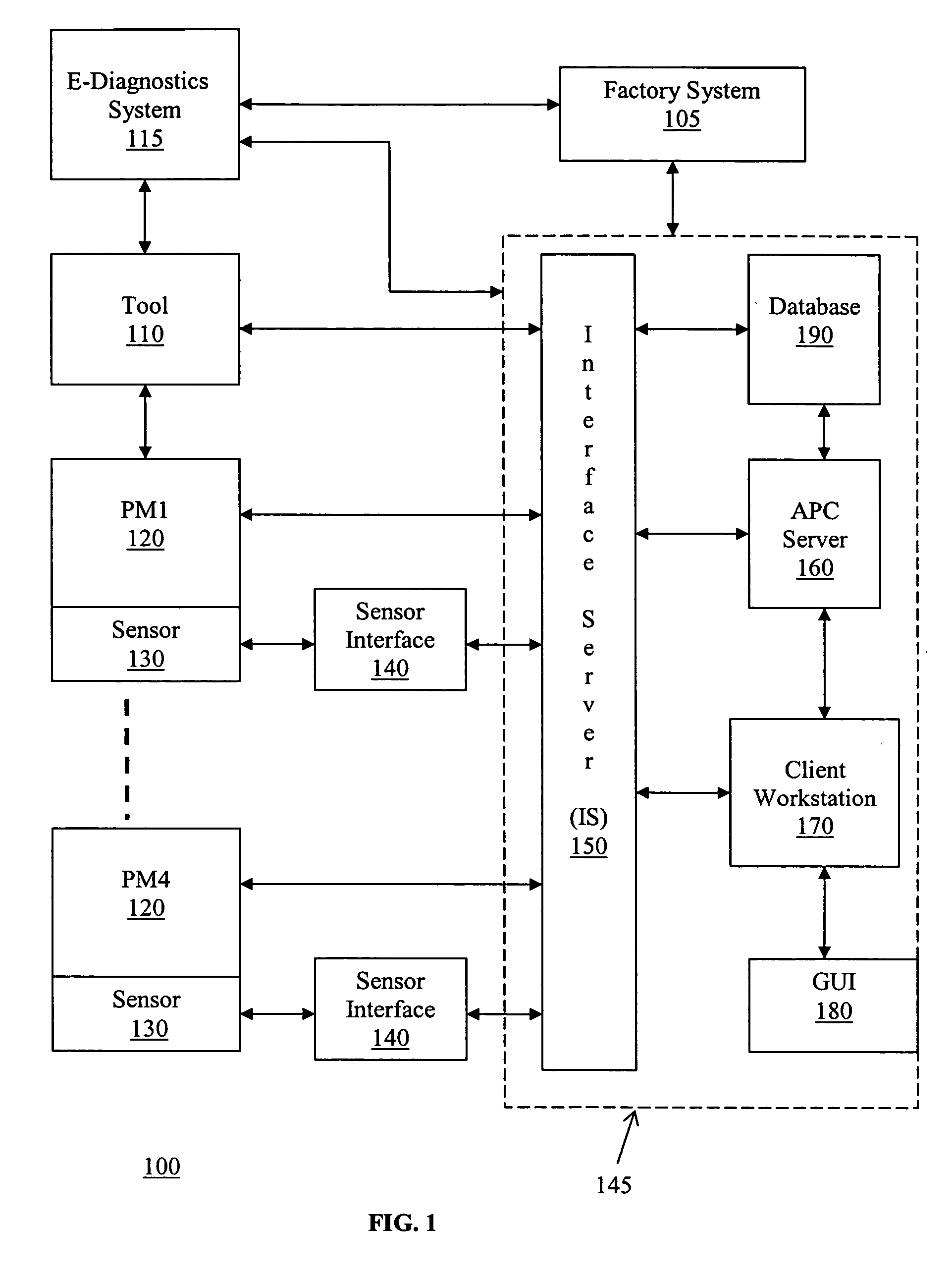 Method and apparatus for monitoring tool performance