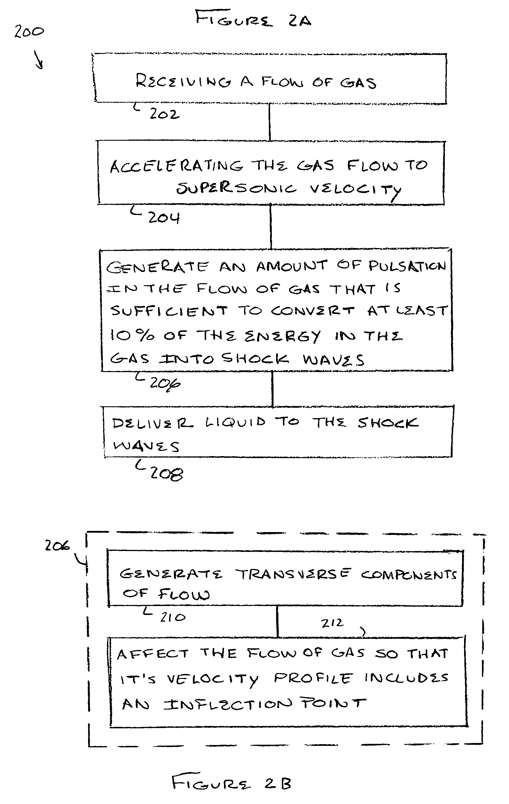 Apparatus comprising an atomizer and method for atomization