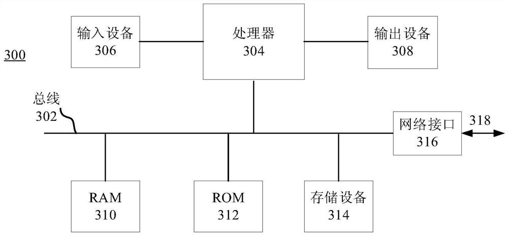 MP3 audio steganalysis method and device