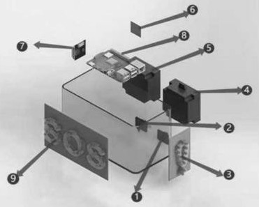 Device with dangerous driving behavior reminding and emergency help seeking functions