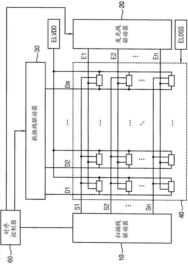 Organic light emitting display devices and methods of manufacturing organic light emitting display devices