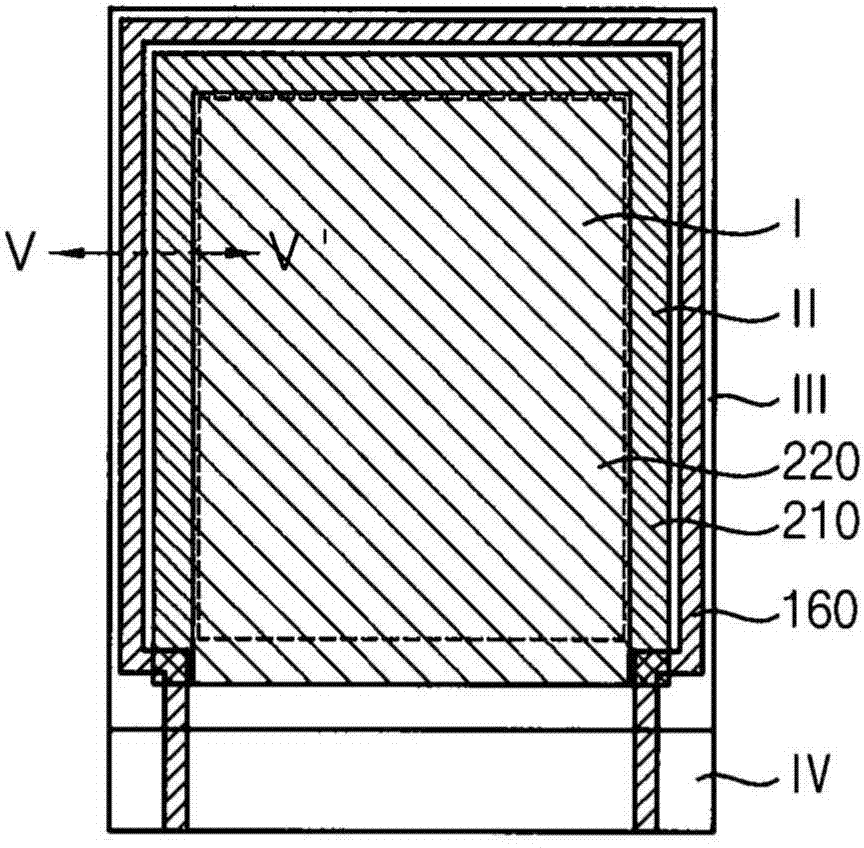 Organic light emitting display devices and methods of manufacturing organic light emitting display devices