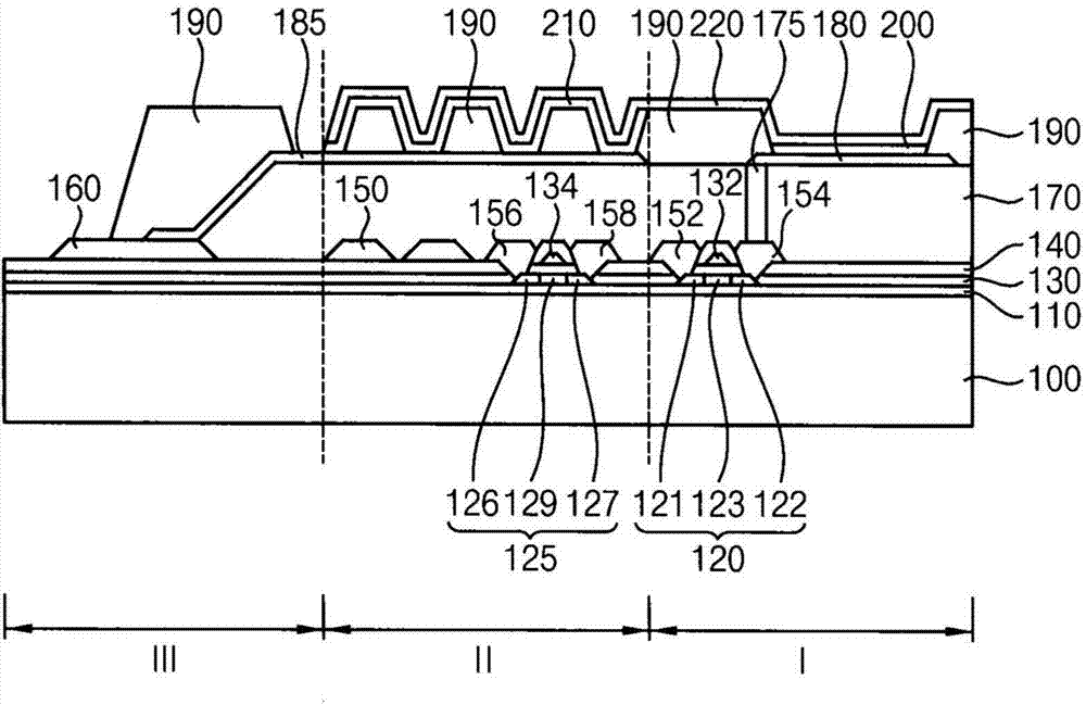 Organic light emitting display devices and methods of manufacturing organic light emitting display devices