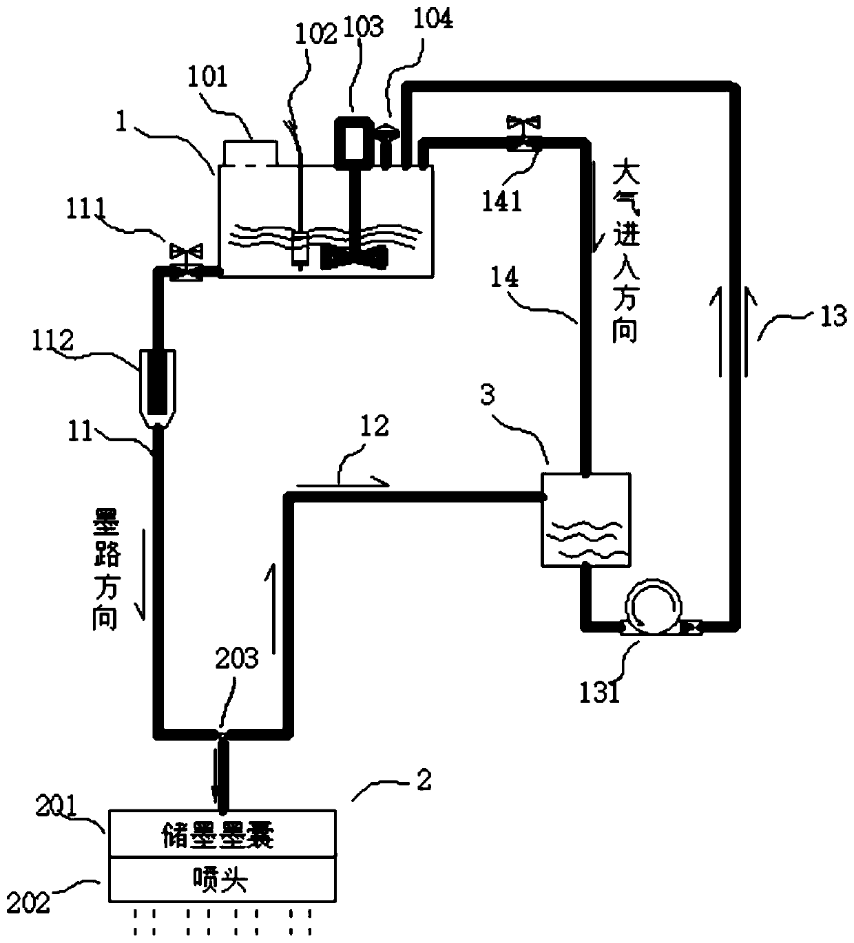 Circulating ink path system for ink-jet printer and ink path circulating method