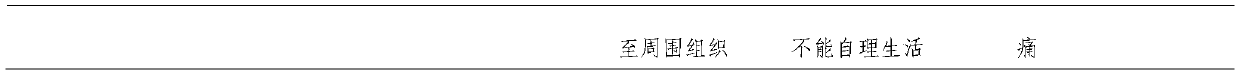 Mesenchymal stem cell biological scaffold, preparation method and applications thereof