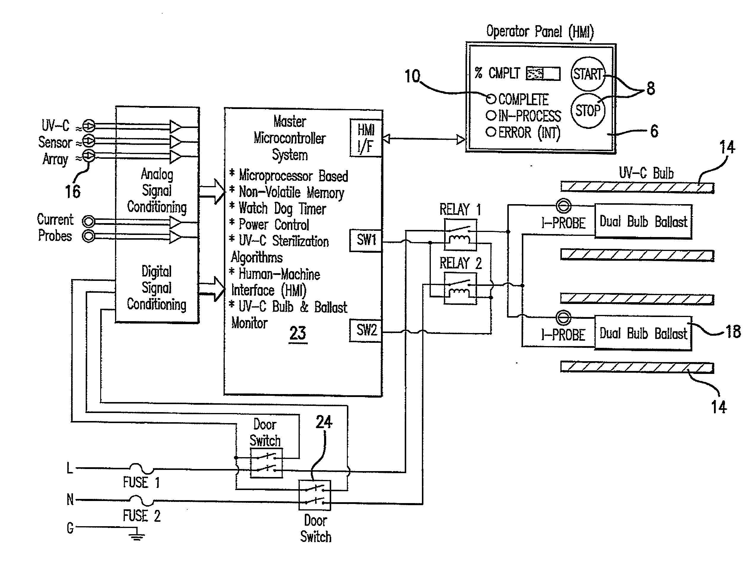 Instrument disinfector