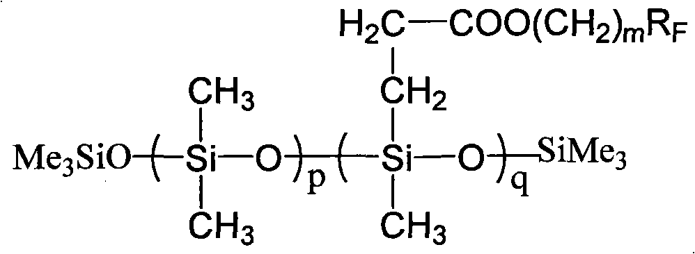 Preparation method of fluorosilicon oil with high-efficiency defoaming performance