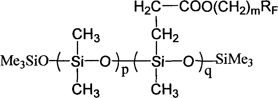 Preparation method of fluorosilicon oil with high-efficiency defoaming performance