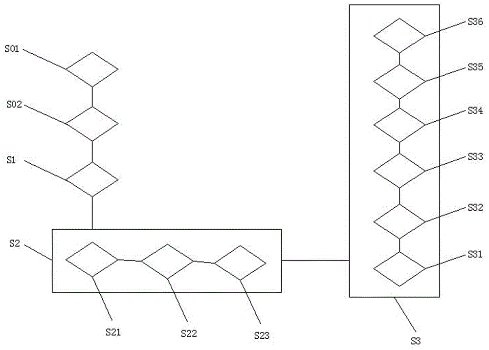 Biomimetic current breast enlargement instrument and breast enlargement method thereof