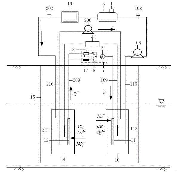 Microbial electrochemical apparatus and method for restoring nitrate-polluted underground water