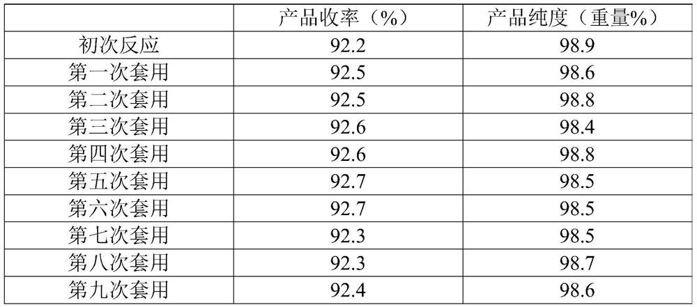 Quinmerac and preparation method thereof