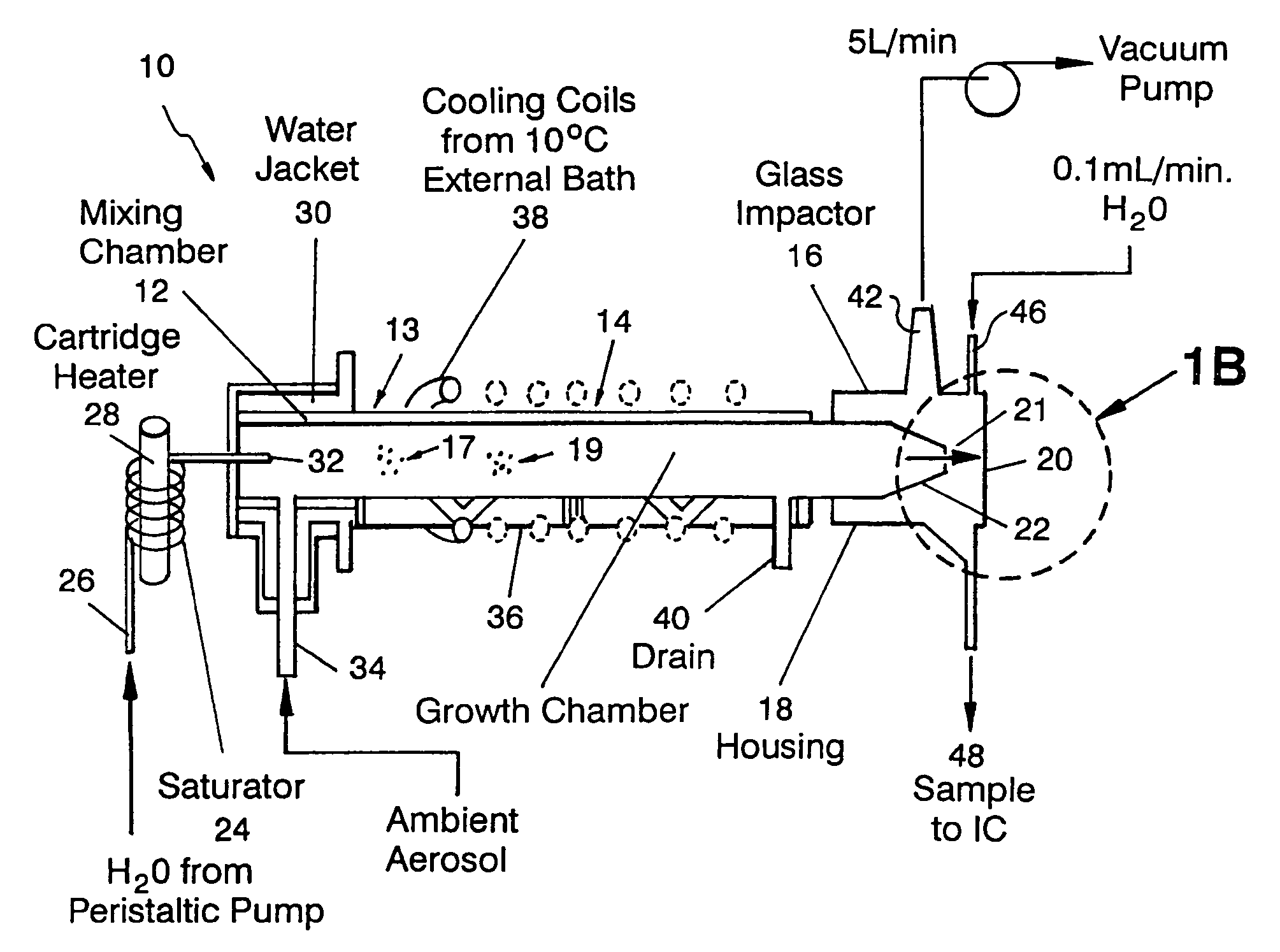 Apparatus for rapid measurement of aerosol bulk chemical composition