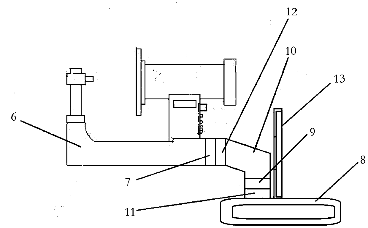 First-aid handheld diagnosis equipment with X-ray testing function and diagnosis method