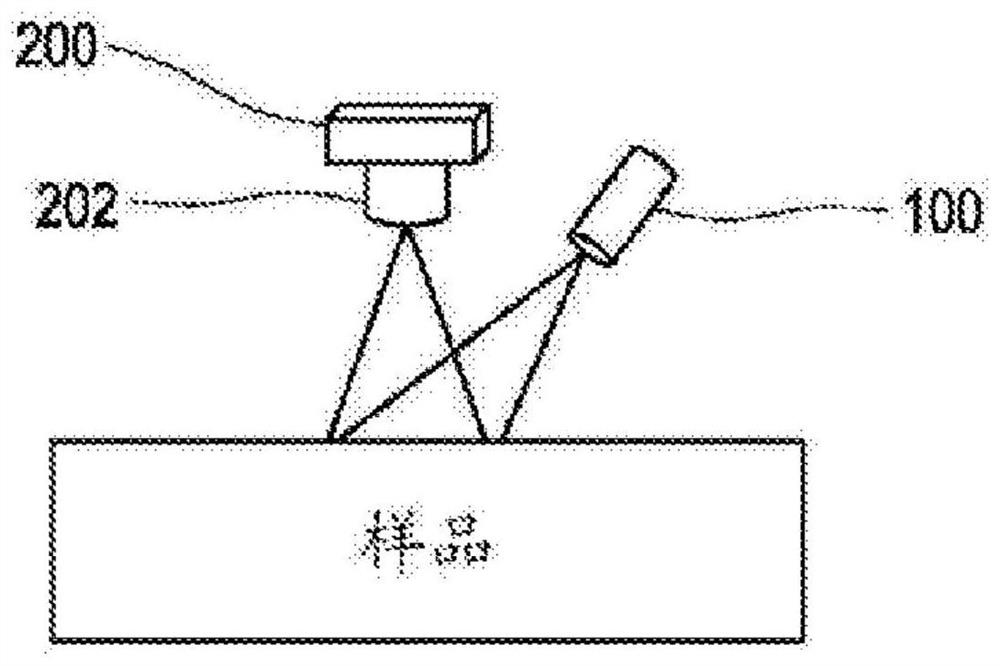 Blood flow measurement system using adherent laser speckle contrastive analysis