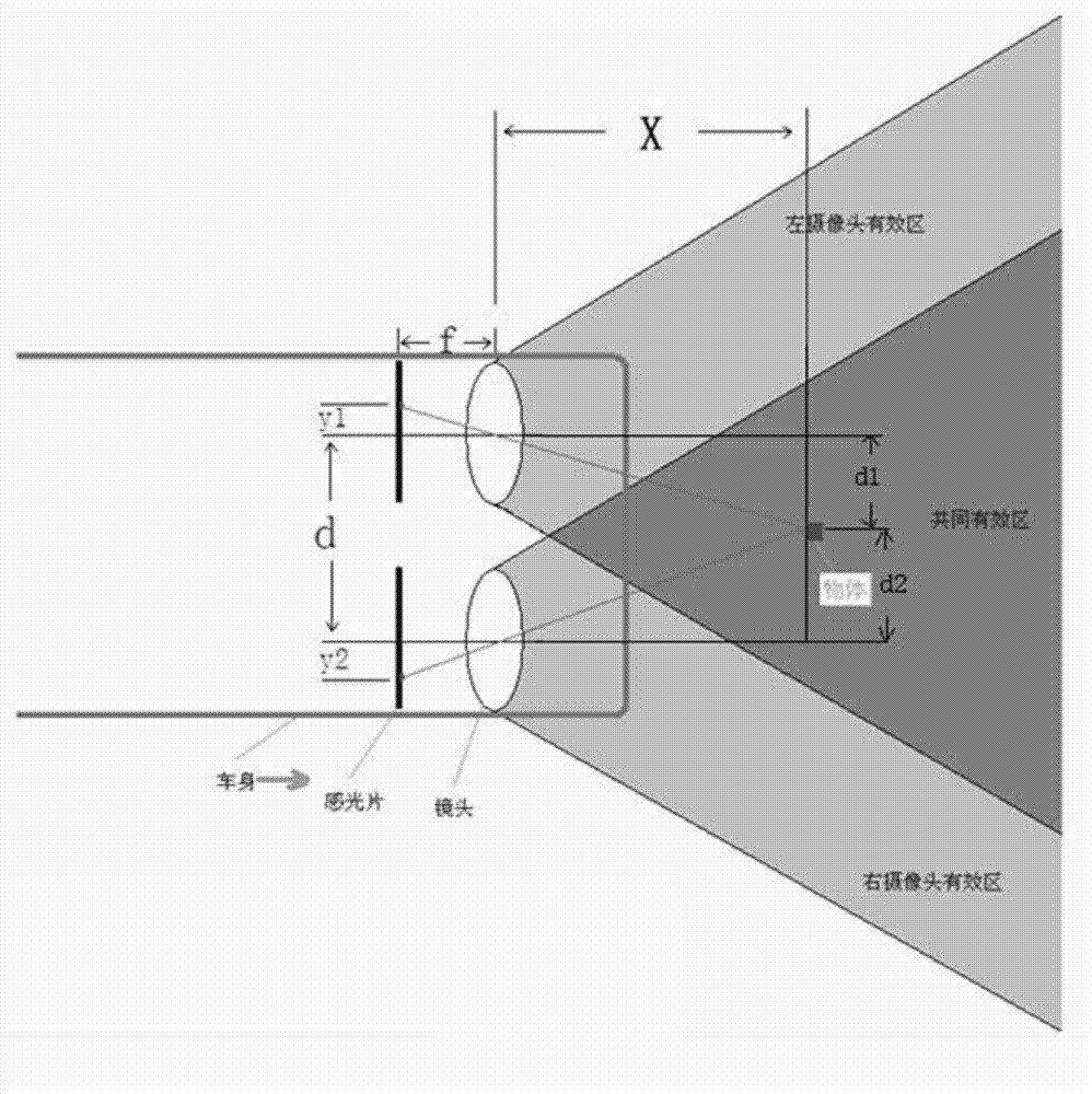 Live-action navigation method and navigation terminal