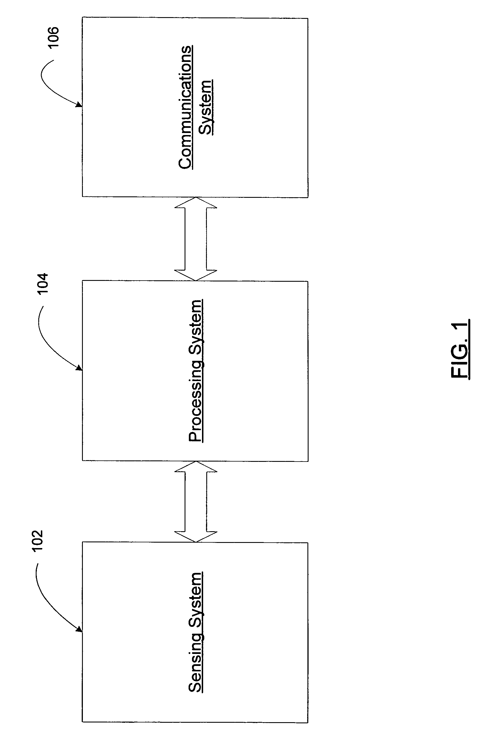 System and method for providing container security