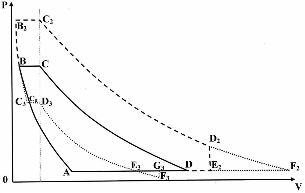 Gas-steam combined cycle isobaric variable displacement sliding vane engine