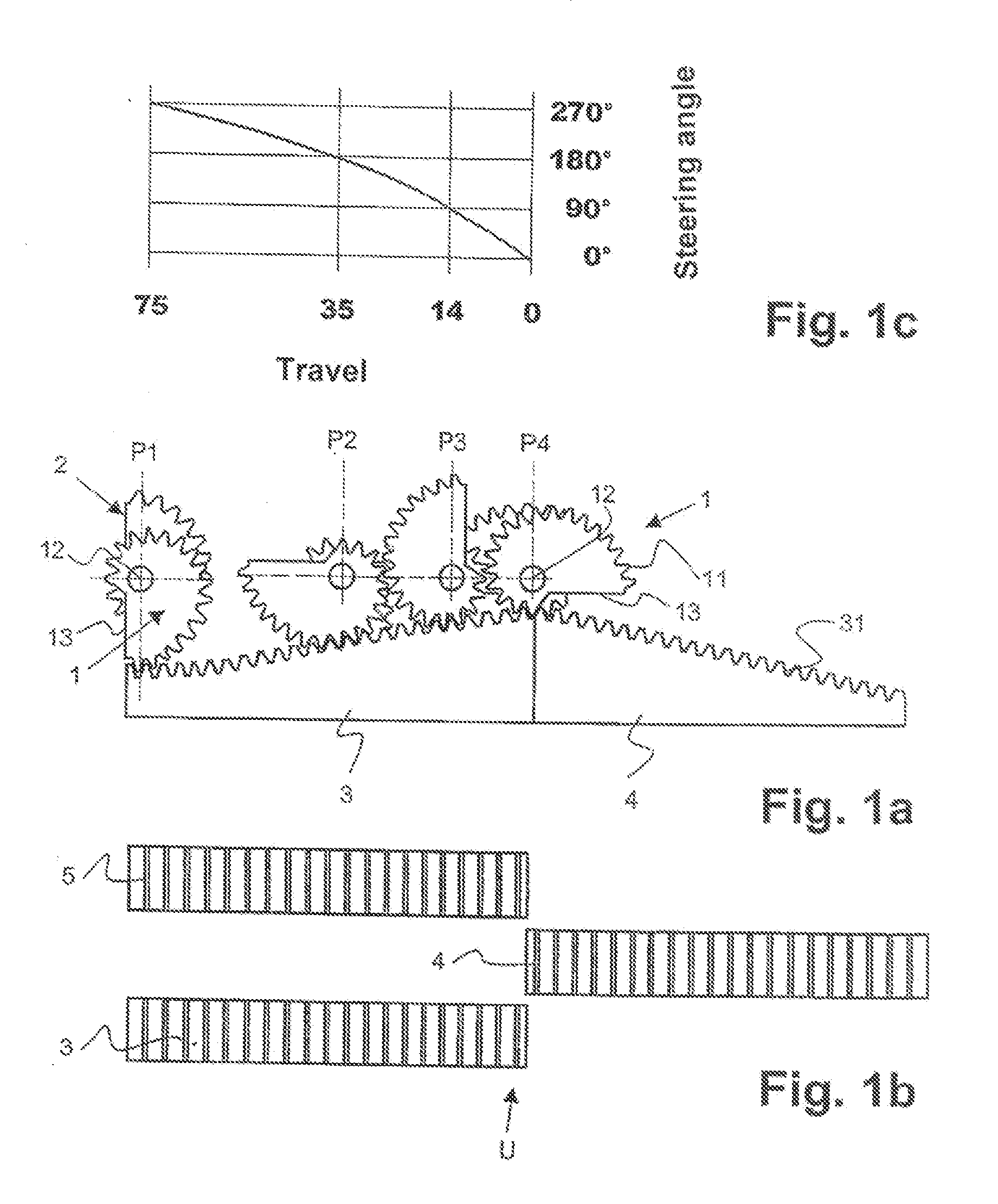 Progressive Gearing