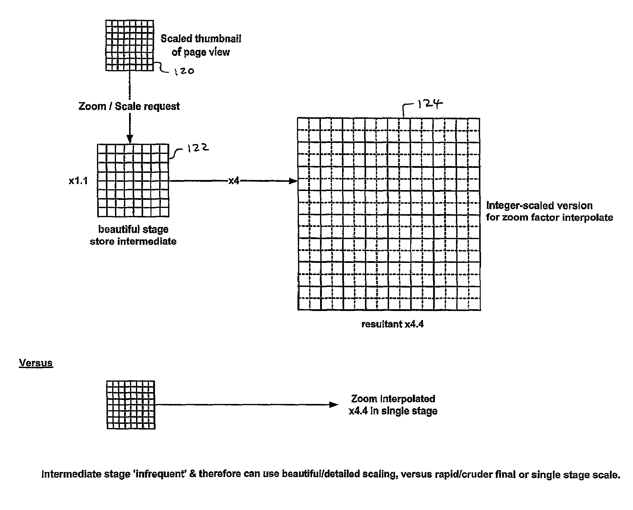 Systems and methods for generating visual representations of graphical data and digital document processing