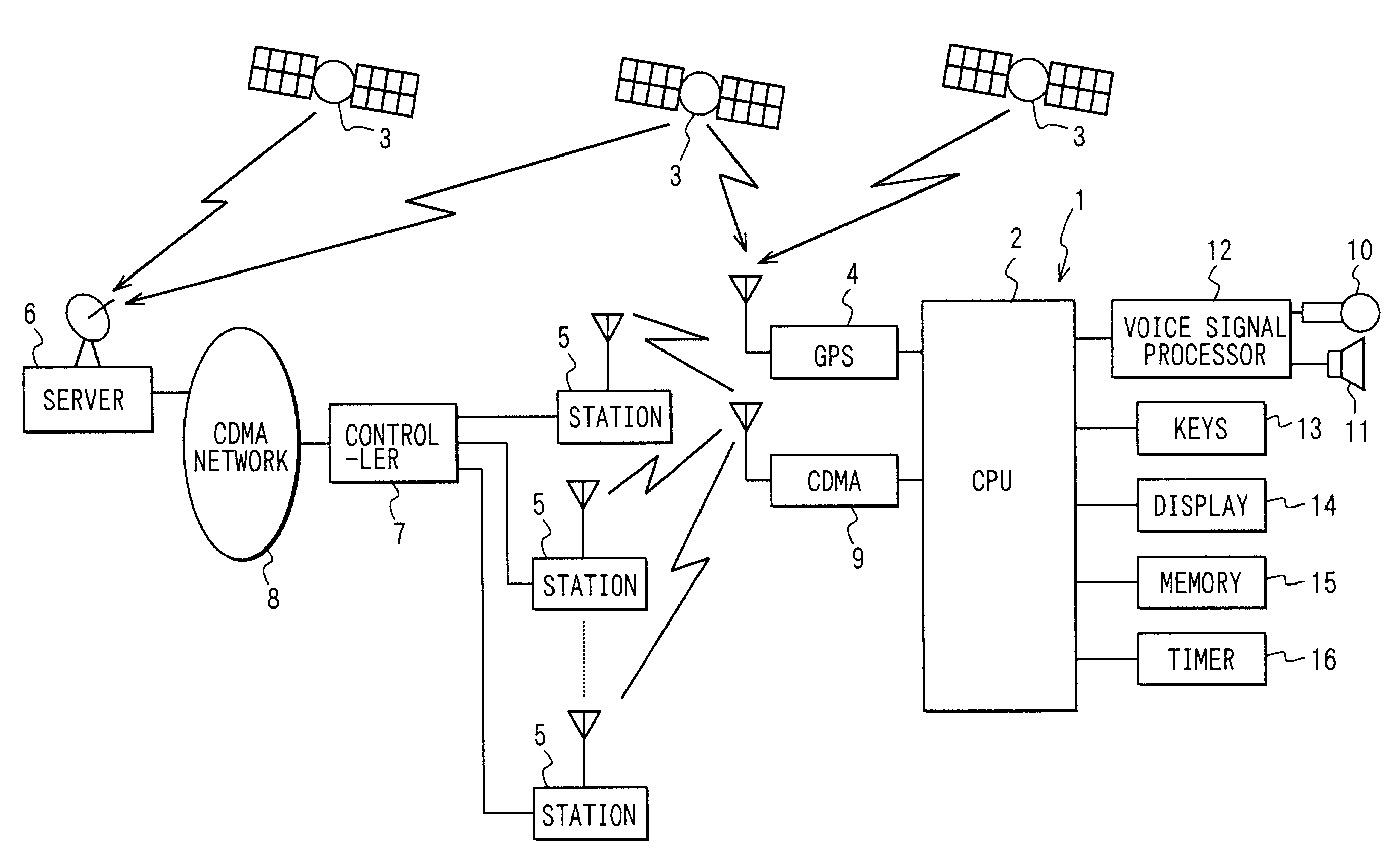 Wireless terminal