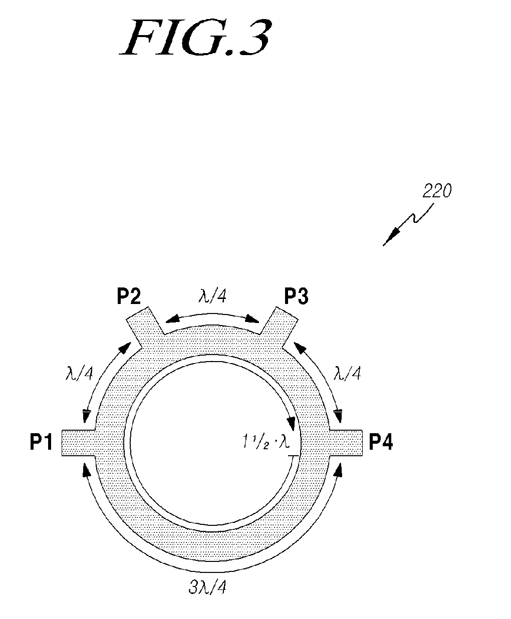 Radar system and transmission apparatus therefor