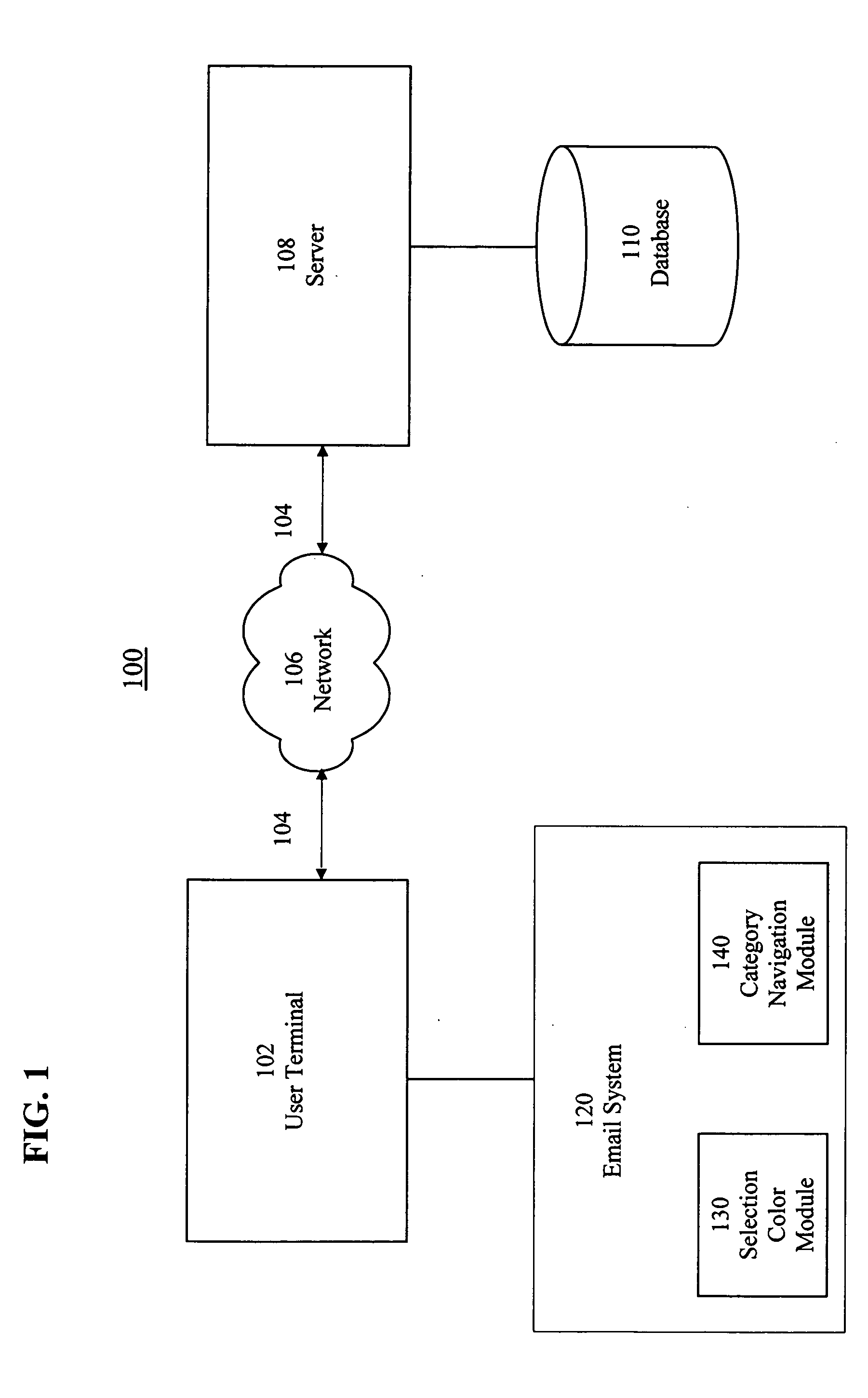 System and method for color coding list items