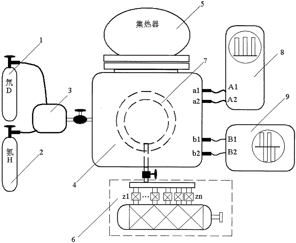 Room temperature hydrogen capture type neutron nuclear fusion-ignited self-holding chain type hydrogen reactor