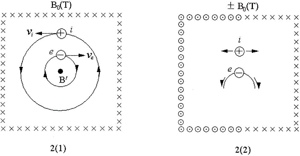 Room temperature hydrogen capture type neutron nuclear fusion-ignited self-holding chain type hydrogen reactor