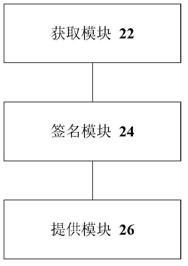 Processing method and device for electronic trading information