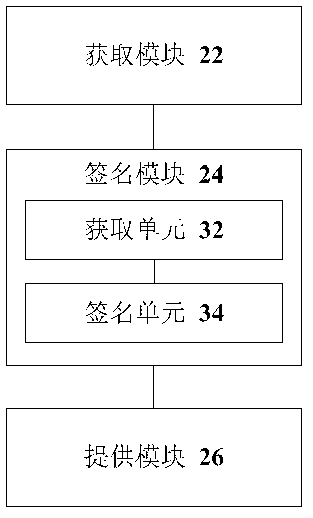 Processing method and device for electronic trading information