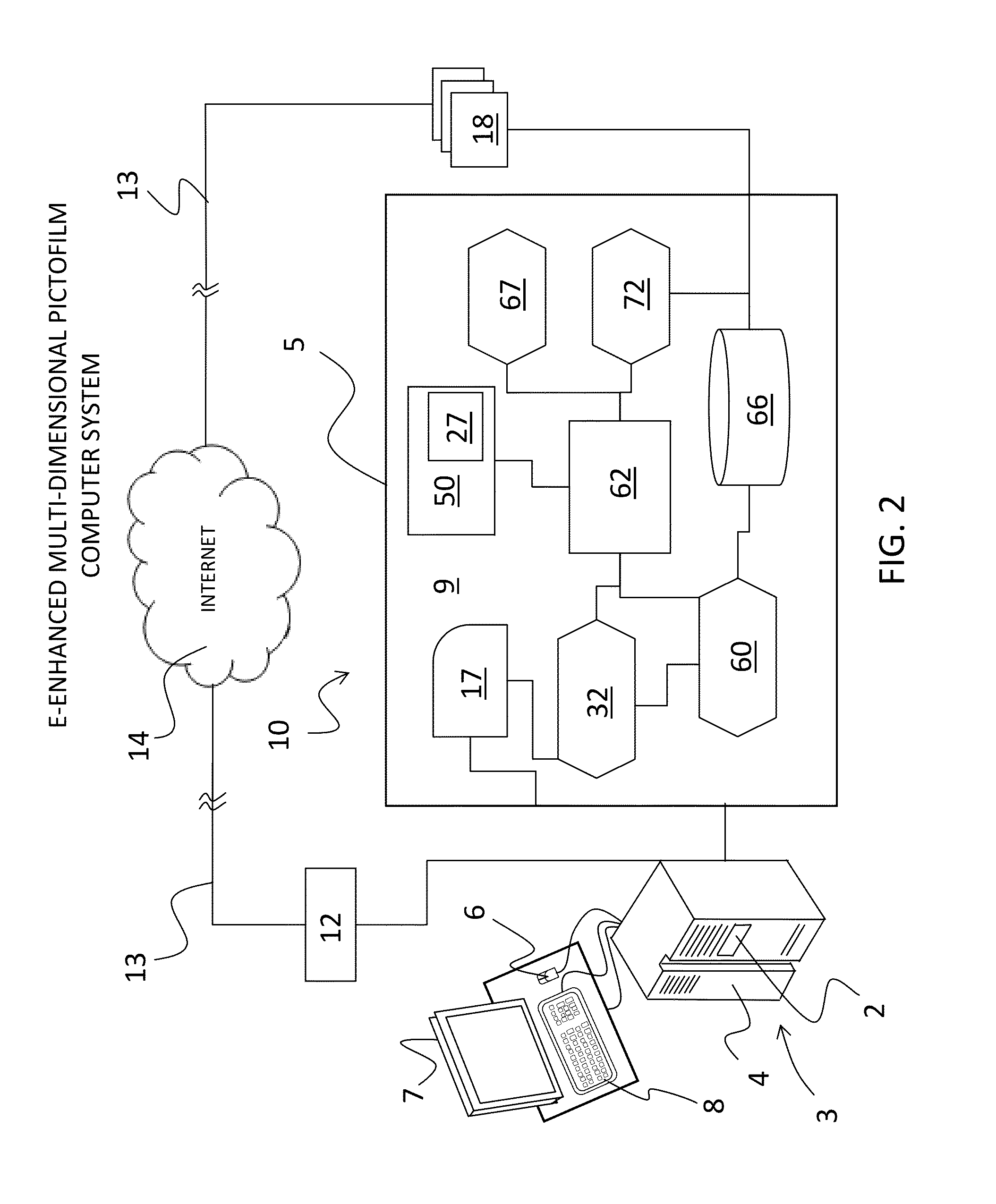 System and method for the creation of an e-enhanced multi-dimensional pictofilm presentation using pictooverlay interface enhanced trans-snip technology