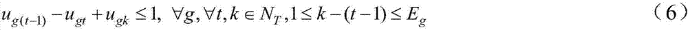 Wind-power-containing eclectic power system unit combination method considering voltage support