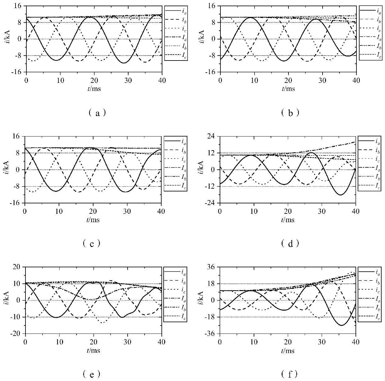 A longitudinal protection method suitable for AC lines on the inverter side of lcc-hvdc