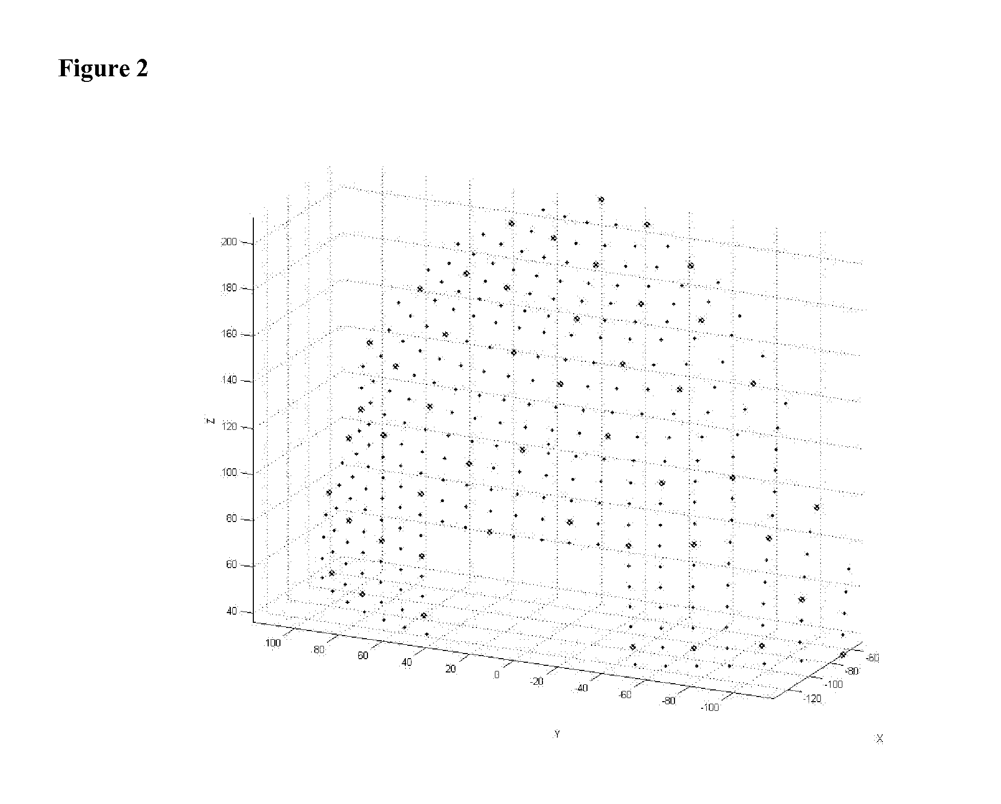 System and method for optimizing tracker system